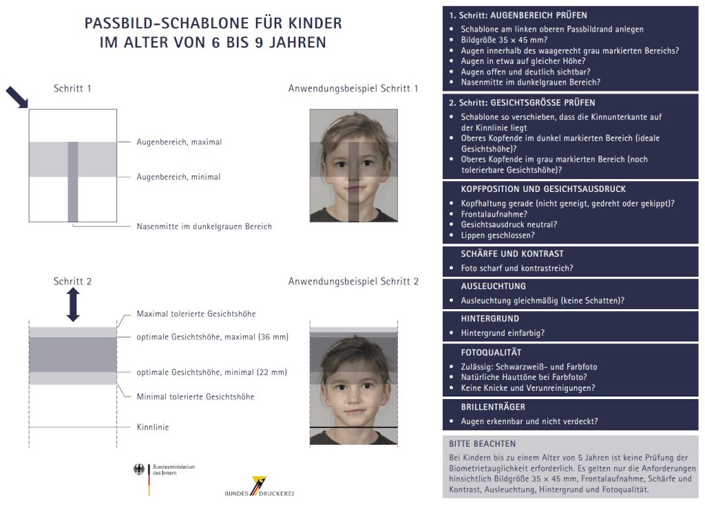 Passbild-Schablone für Kinder - Quelle: Bundesministerium des Innern, für Bau und Heimat (BMI)/Bundesdruckerei”